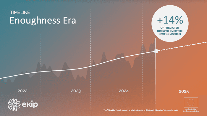 Nextatlas Trend — The Enoughness Era