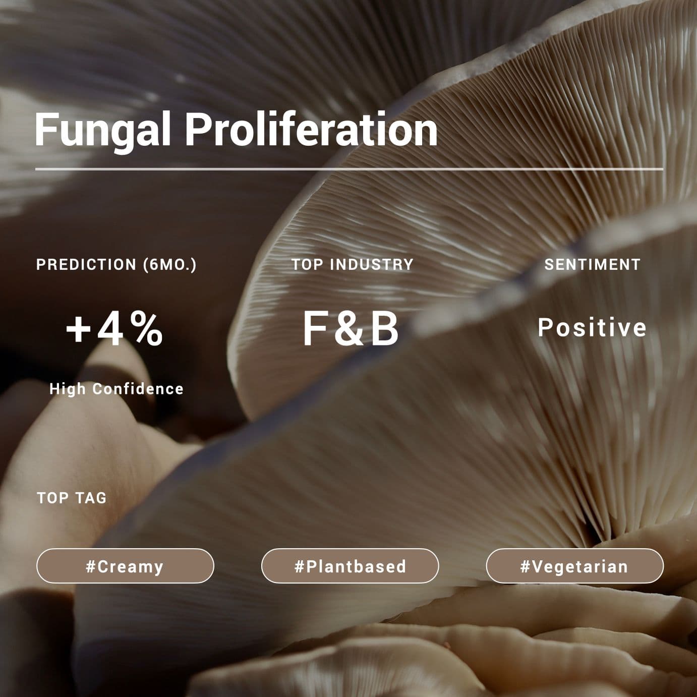 Data Driven Foresight with Mondelēz International - Case Study
